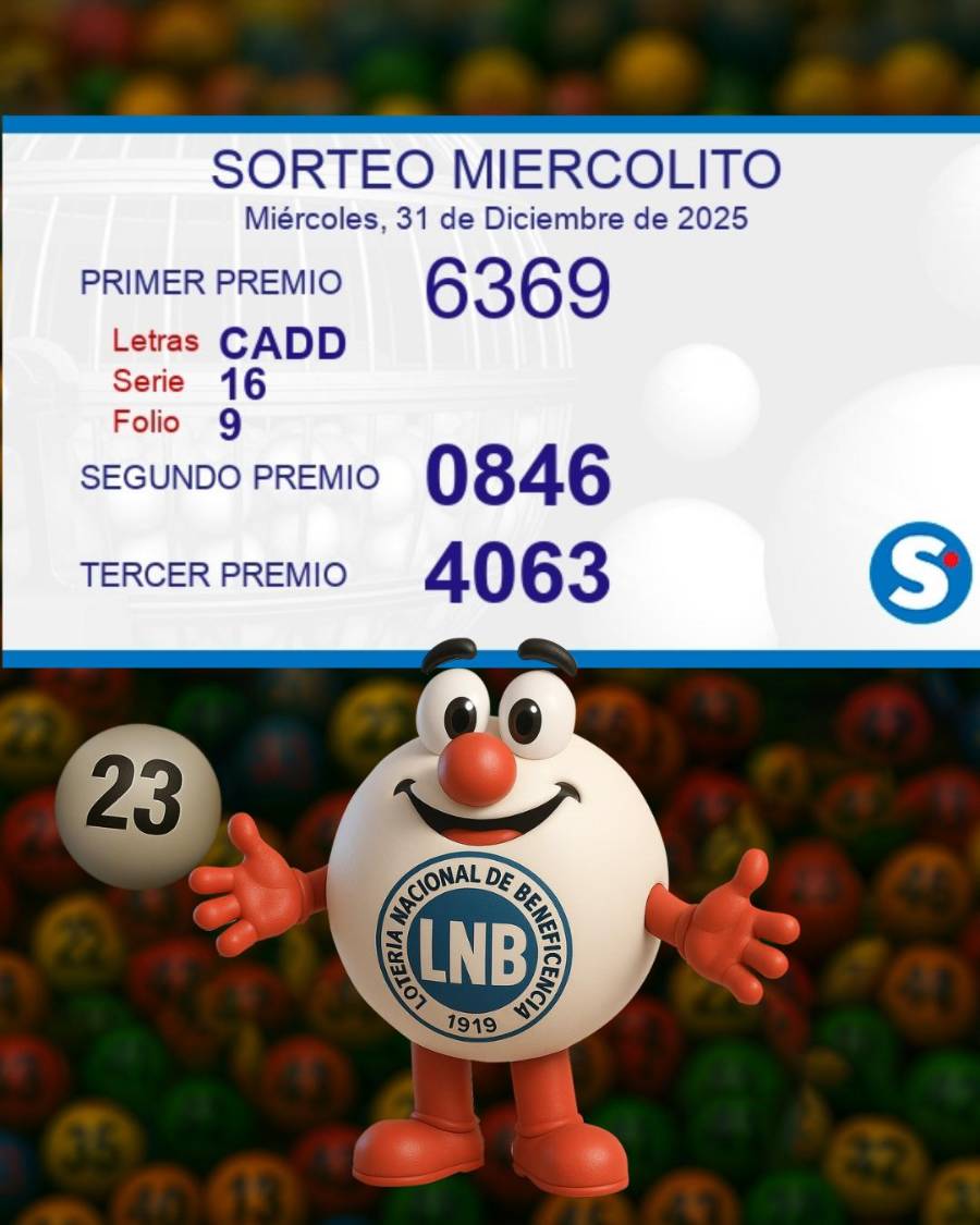 Lotería Nacional | Resultado del sorteo del 31 de diciembre de 2025