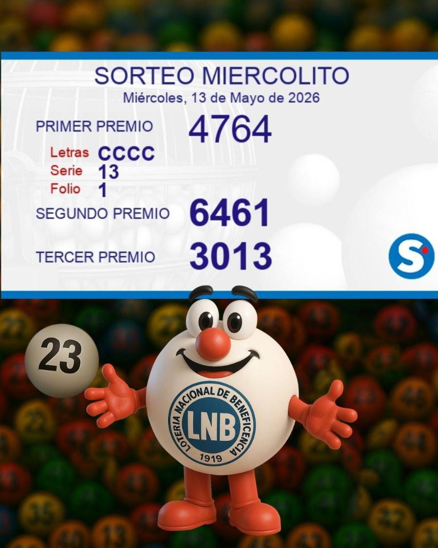 Lotería de Panamá: Resultado del Sorteo Miercolito del 13 de mayo de 2026