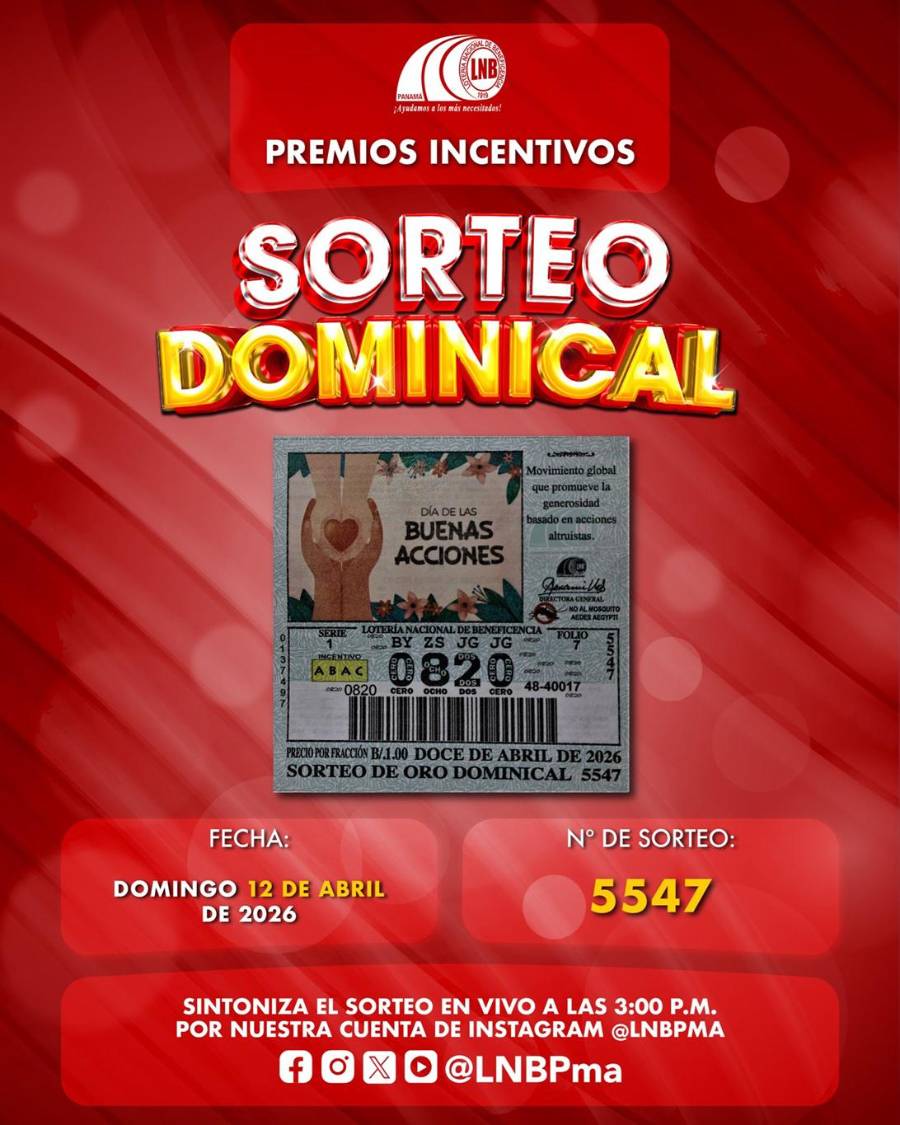 Lotería de Panamá: Resultado del sorteo dominical del 12 de abril de 2026