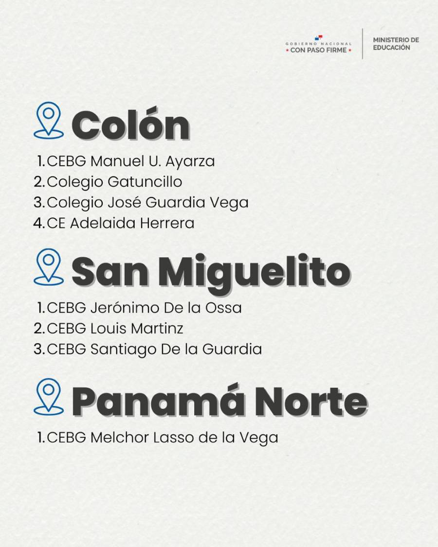 Meduca | Conozca las escuelas para la recuperación de materias