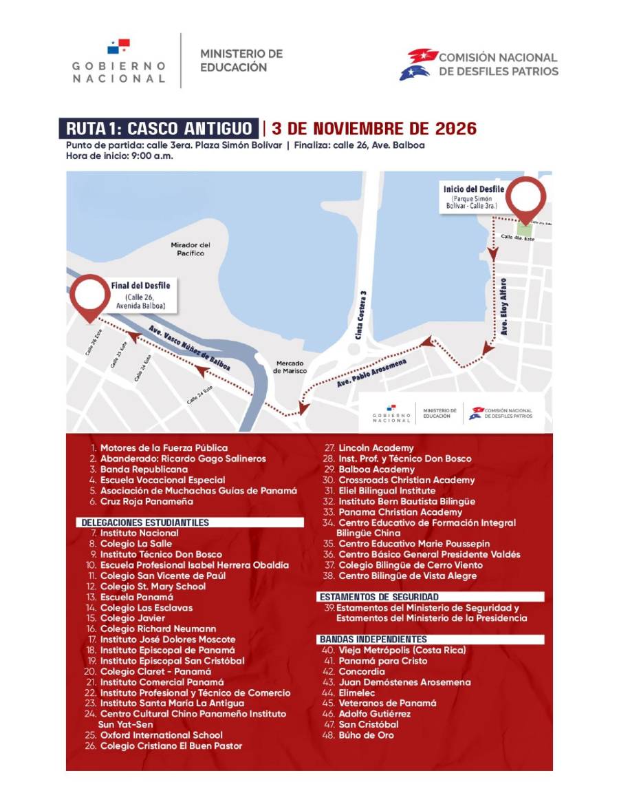 Rutas y presentaciones para el martes 3 de noviembre.