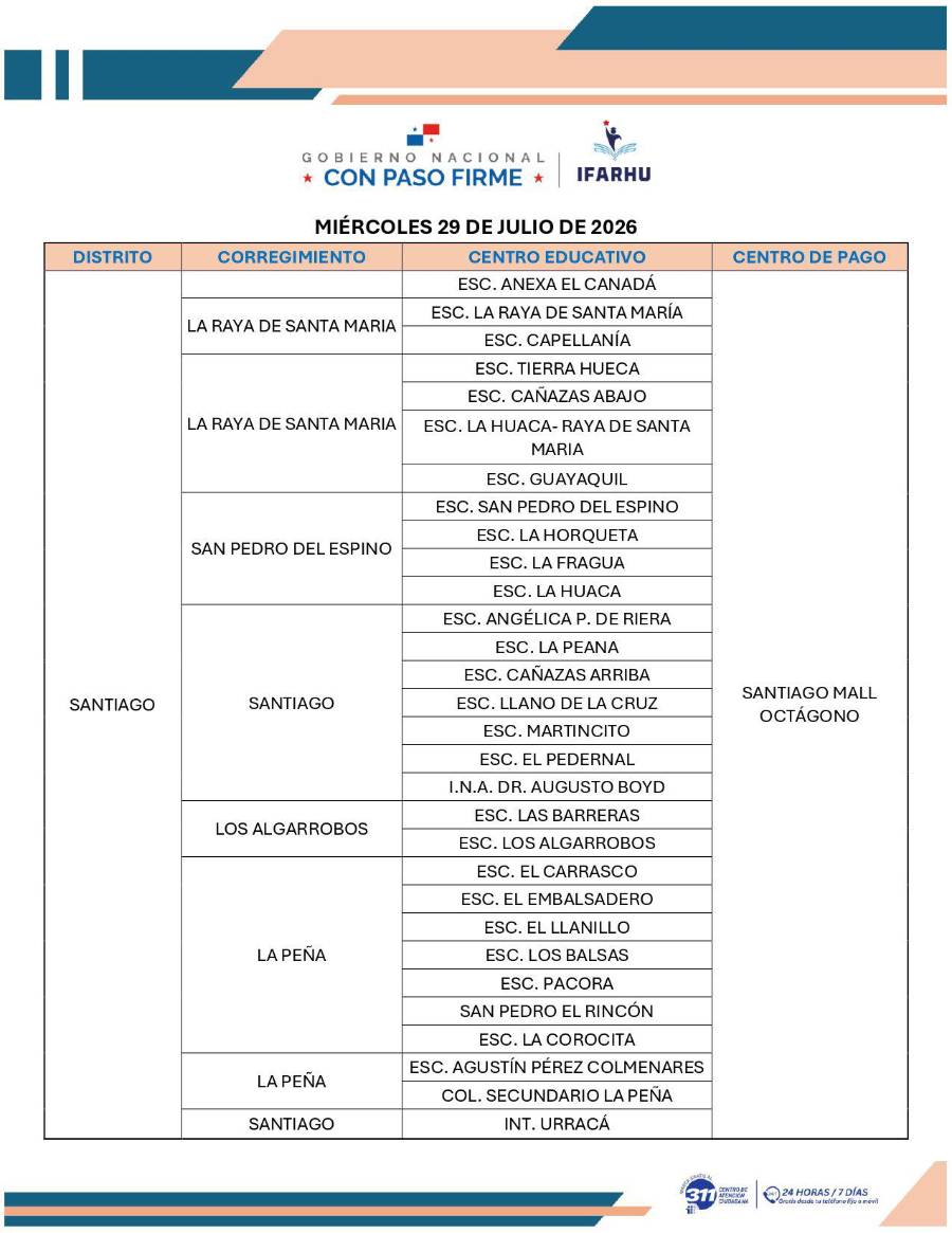 IFARHU anuncia entrega de tarjetas del PASE-U. Será desde el martes 28 de julio