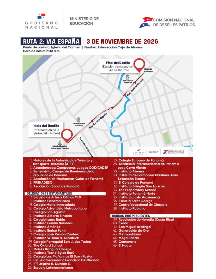 Rutas y presentaciones para el martes 3 de noviembre.