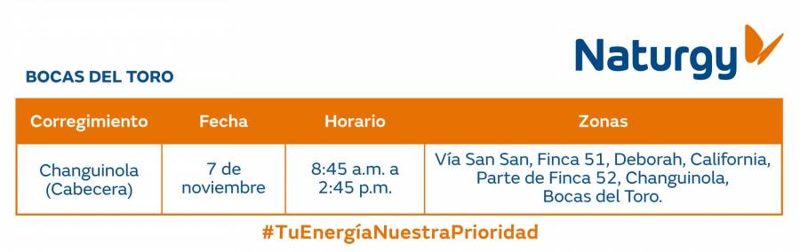 Trabajos de mantenimiento en la red eléctrica del 4 al 10 de noviembre de 2024