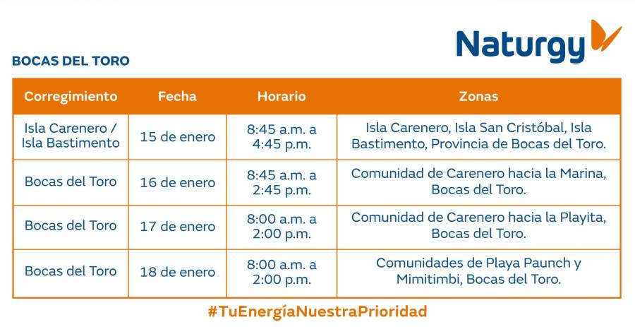 Trabajos de mantenimiento en la red eléctrica del 13 al 19 de enero de 2025