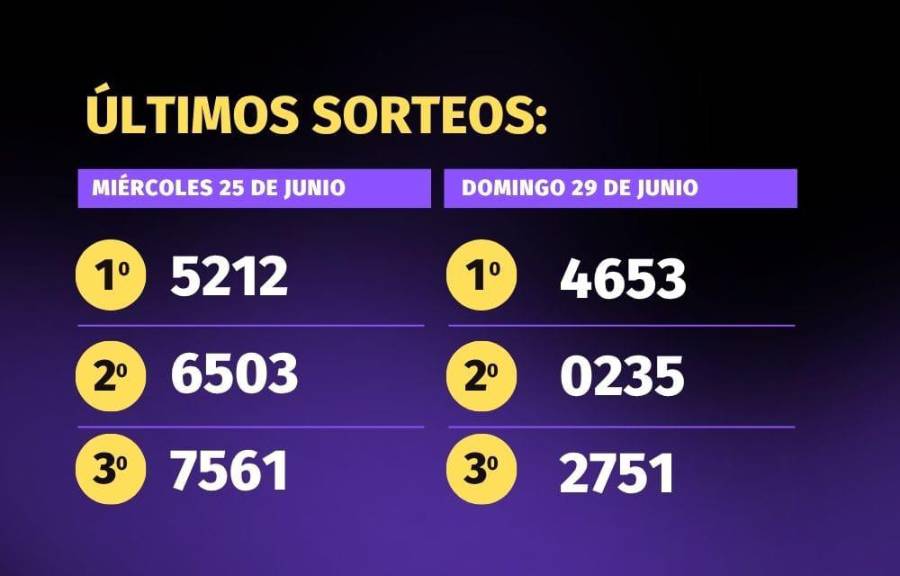 Pirámide para el sorteo del 2 de julio