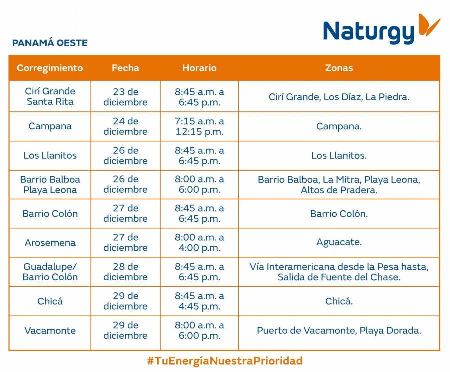 Trabajos de mantenimiento en la red eléctrica del 23 al 29 de diciembre de 2024