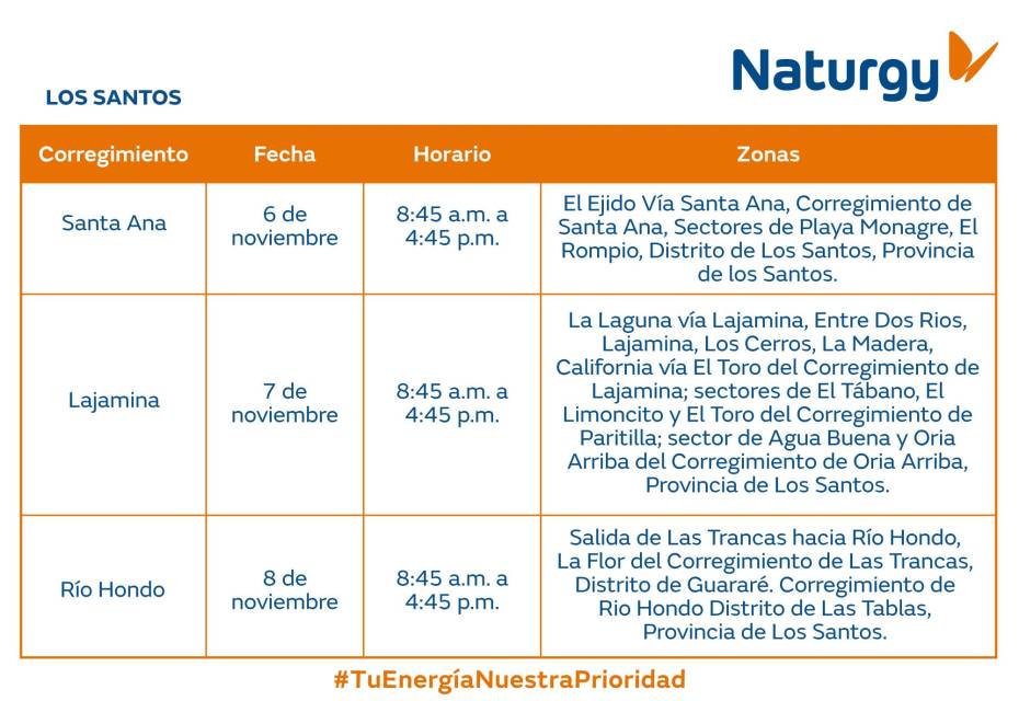 Naturgy anuncia trabajos de mantenimiento del 4 al 10 de noviembre