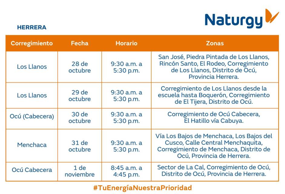 Trabajos de mantenimiento en la red eléctrica del 28 de octubre al 3 de noviembre de 2024