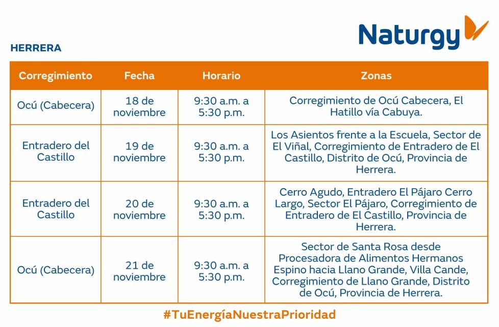 Trabajos de mantenimiento en la red eléctrica del 18 al 24 de noviembre de 2024