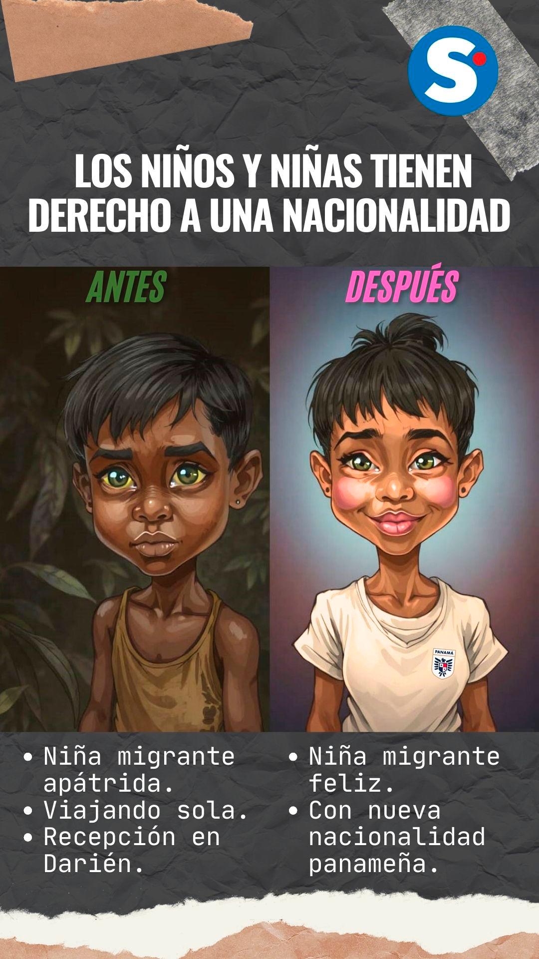 Niños migrantes, en vez de jugar, están cruzando la peligrosa selva